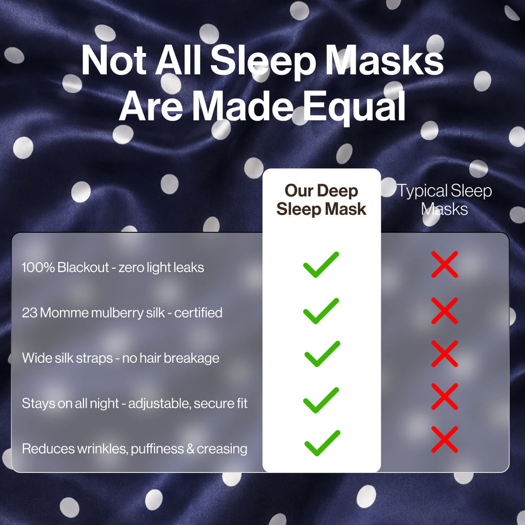 Deep Sleep Mask